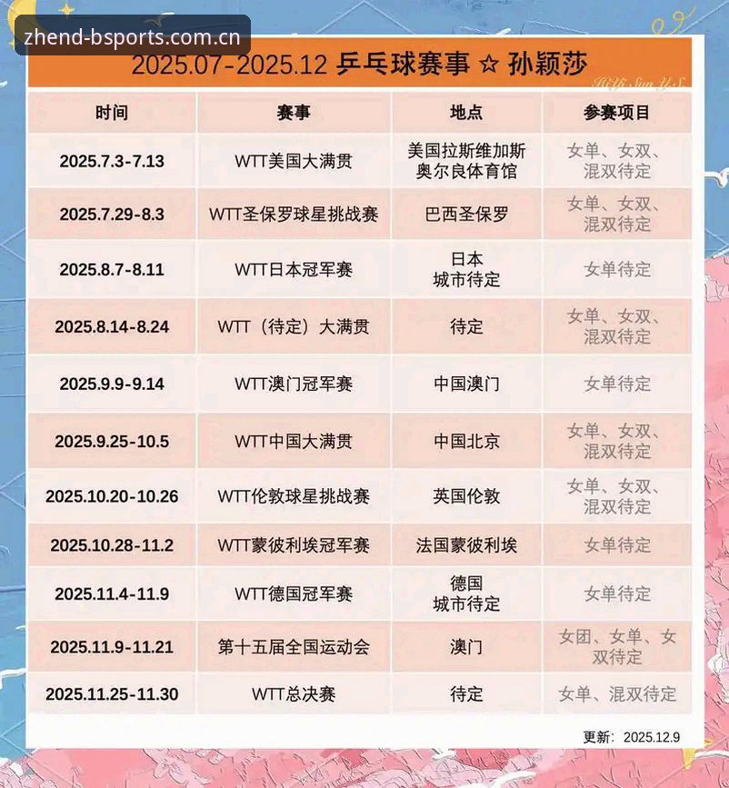 揭秘B体育2025版：忠于纯粹赛程数据官方下载背后的底层逻辑
